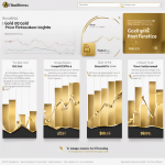 Analyzing Gold Price Fluctuations: Trends and Insights