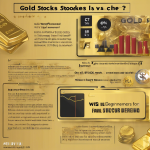 Gold vs. Stocks: Which Investment Is More Secure?