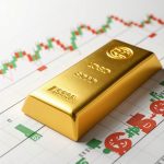 Best Gold Investment Strategies to Maximize Returns 2025