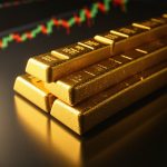 Best Gold Mutual Funds to Watch for Steady Growth in 2029