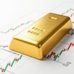Effective Gold Investment Strategies for Building Wealth
