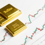 Exploring Types of Gold Investments: Bullion, Futures & ETFs
