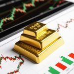 Gold Futures Explained: How to Trade and Profit in 2029