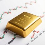 Gold Market Analysis: Key Factors Driving Prices Today