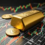 Effective Gold Trading Techniques for Volatile Markets 2025