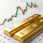 The Best Gold Futures Contracts to Watch for Profitable Trading