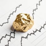 Top Gold Mining Stocks to Watch for Profitable Gains in 2025