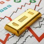 2025 Gold Price Forecasts: Key Insights for Investors Ready to Grow Rich