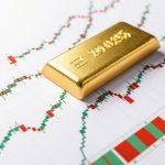 Analyzing Gold Price Drivers 2025: Economic & Market Factors