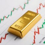 Gold Price Trends 2025: Key Market Drivers and Predictions