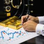 How to Invest in Gold IRAs for Retirement Growth in 2025