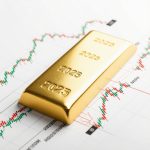 How to Use Gold as a Hedge Against Market Risks in 2025