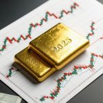 The Future of Gold Market: Key Trends & Economic Factors for 2025