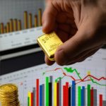 Beginner’s Guide to Investing in Gold for 2025: Essential Tips & Tricks