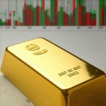 Buy Gold Now: Expert Strategies for Maximum Profit in 2025