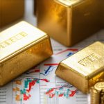 Gold Market Analysis 2025: Trends, Key Drivers & Future Outlook