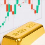 How to Use Gold as an Inflation Hedge for 2025 Success