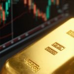 Maximize Your Gold Investment Returns with Futures & Technical Insights