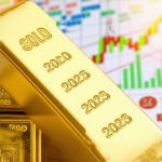 Top Gold Demands & Future Price Drivers to Watch in 2025
