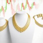 Understanding Gold Demand in Jewelry & Industry Markets for 2025