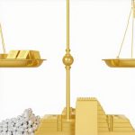 Understanding Gold Supply & Demand to Predict Price Movements in 2025