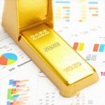Develop a Diversified Gold Portfolio with Mutual Funds in 2025