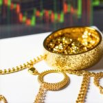 How Gold Demand in Jewelry & Industry Will Impact 2025 Prices