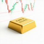 Buy Gold Now: Ultimate Investment Strategies & Market Insights 2025