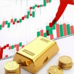 Buy Gold Now: Top Investment Strategies & Market Trends 2025
