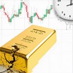 3 Signs the 2026 Gold Price Rally is Losing Steam