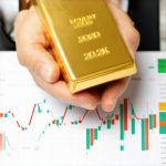 How to Secure Your 401k with a Gold IRA in 2026 [4 Steps]