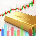 3 Data Points Proving Gold Hits $4,100 Before 2026 Ends