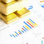3 Low-Fee Gold Mutual Funds to Buy if Tech Crumbles in 2026