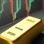 5 Charts Showing Why Gold Crushed Stocks in Early 2026