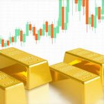 How to Spot a Short Squeeze in the Gold Futures Market
