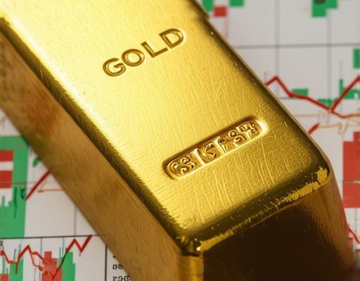 Why Technical Analysis Works Best on Gold Charts