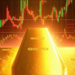 Why We Avoid the Gold Futures Market When Buying for the Long Term