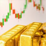 Why We Only Buy Fractional Gold During High Volatility